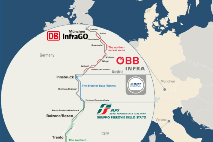 Brenner Corridor 420x280 - Brenner Basistunnel